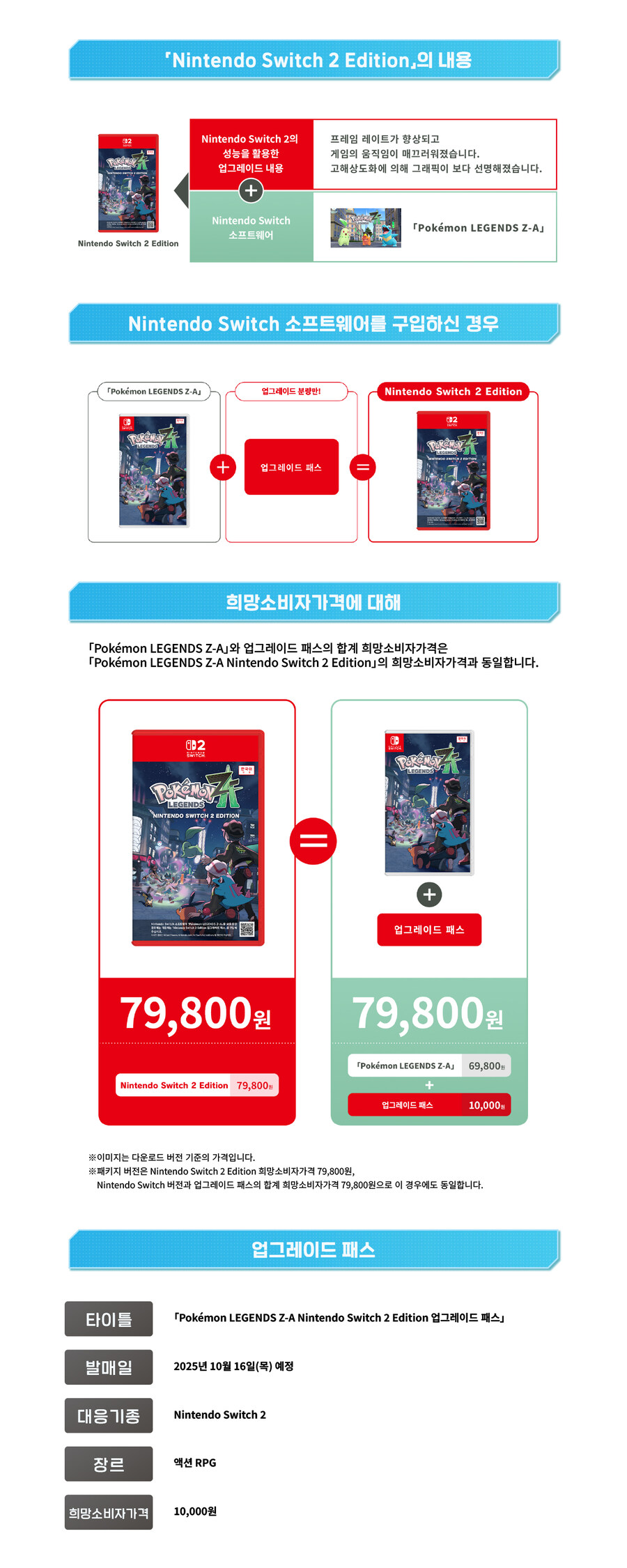 포켓몬 레전즈 Z-A 발매일, 가격 발표 및 NS2에디션은 NS1본체에서도 가능_4.jpg