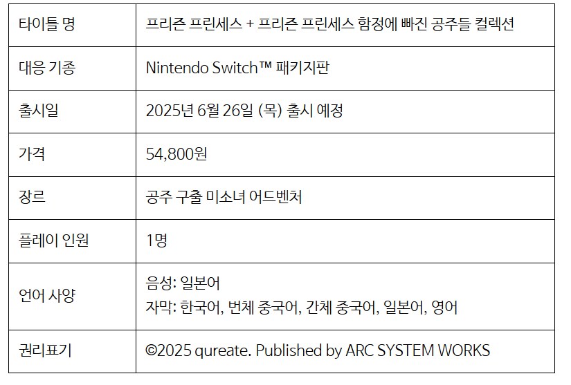 프리즌 프린세스 + 프리즌 프린세스 함정에 빠진 공주들 한국어판 발매 결정_11.png