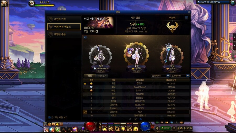 던파)크리에이타 여우셋 지지발언 철회.feat강림_1.jpg