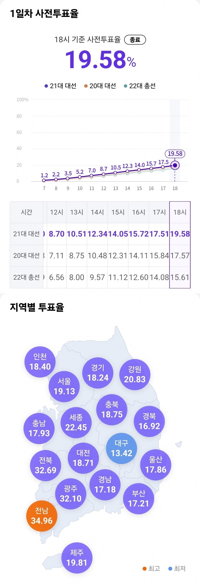 (주)드림앤투어 이미지