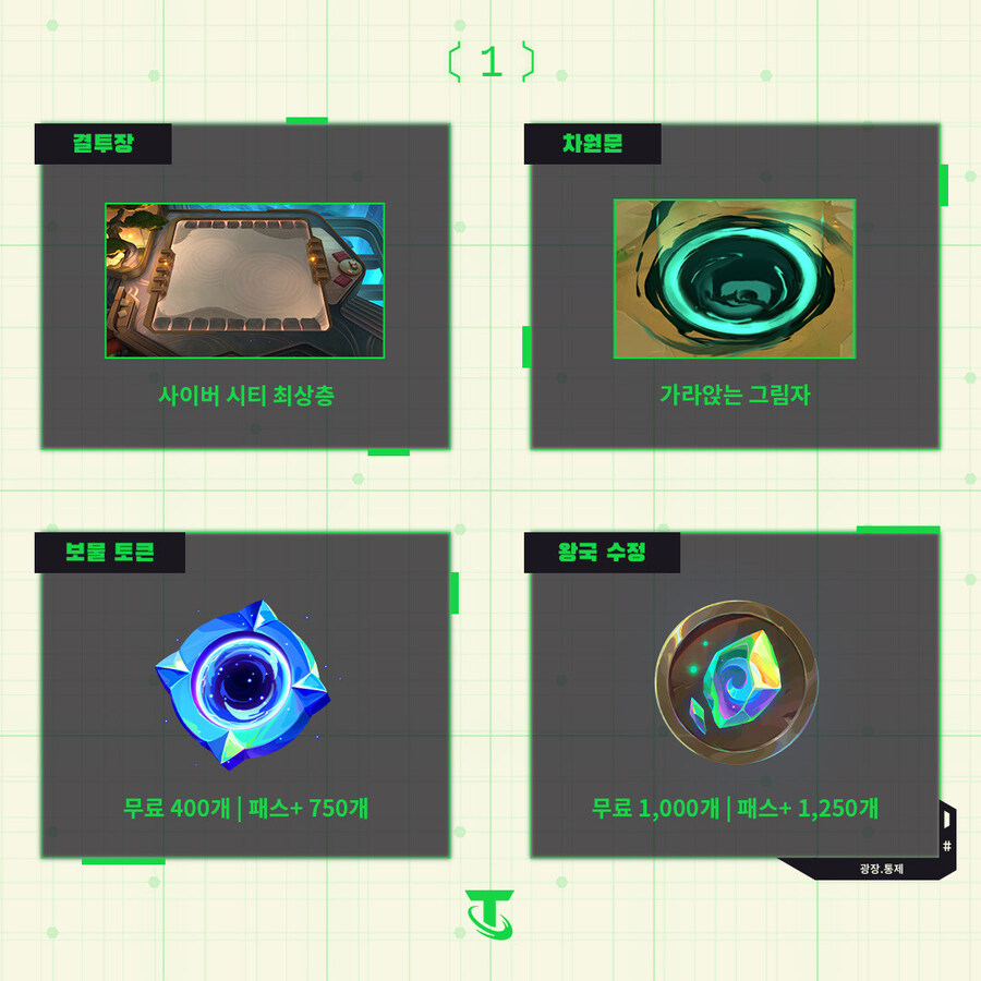 [TFT] 사이버 시티 2단계 패스+ 보상 공개_2.jpg