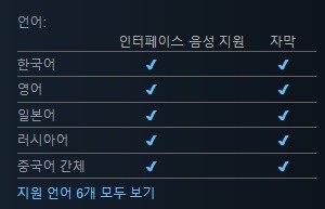 기차 강화 전략 슈팅 액션 "무어 레일" 스팀 앞서 해보기 출시_2.jpg