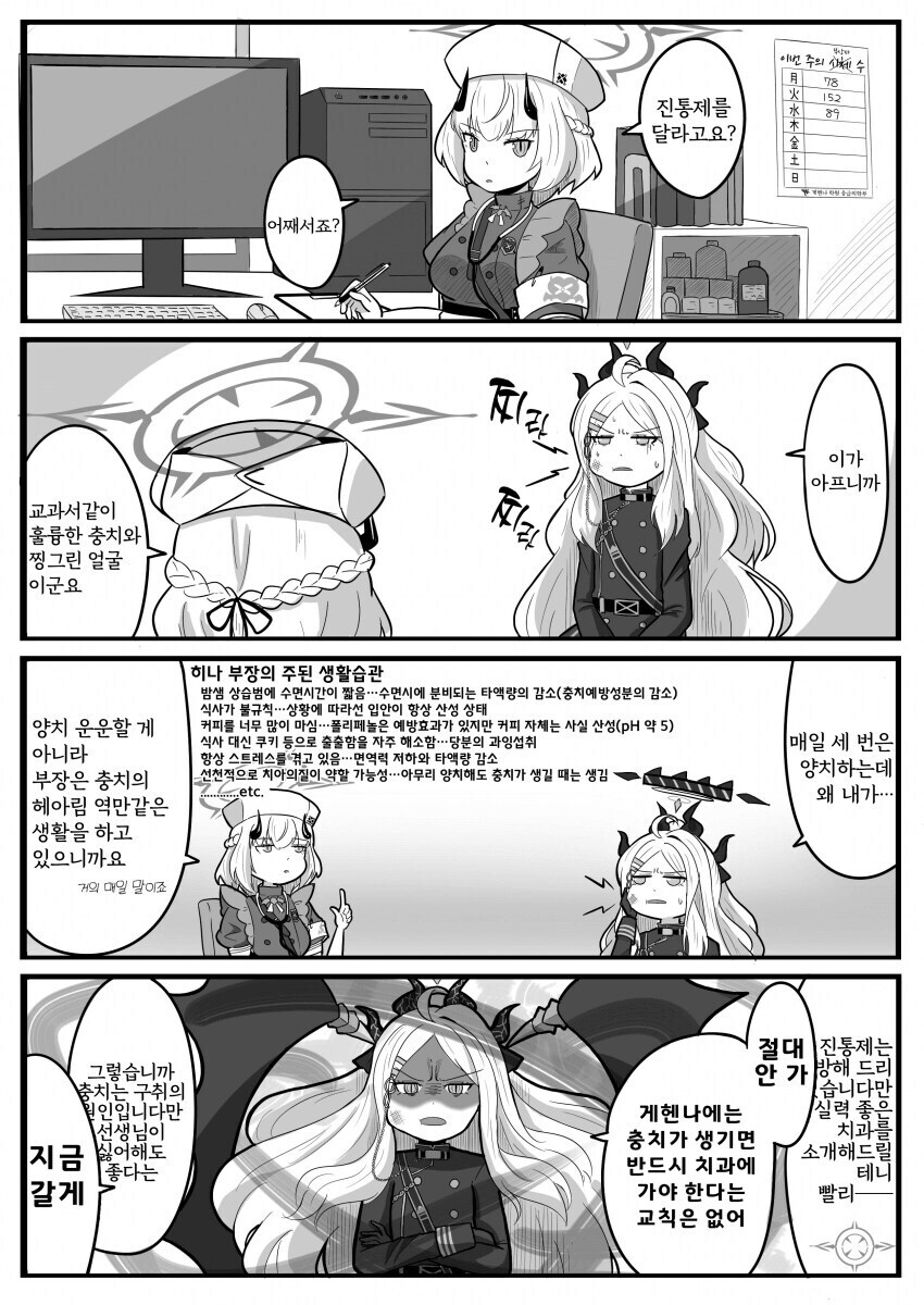 [블루아카] 충치에 걸린 히나
