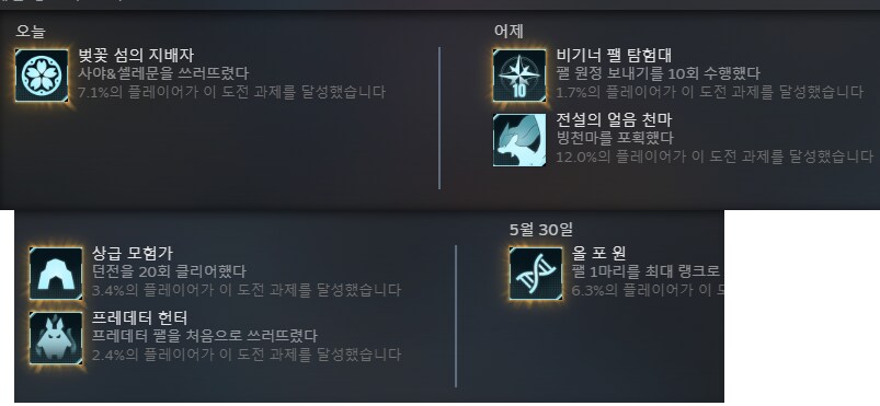 팰월드) 의외로 깊게 하는 사람은 별로 없는 모양이네?_1.png