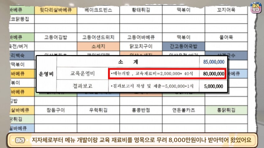 남의 가게 레시피 가격에 트집잡던 백종원_5.jpg