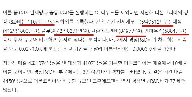 남의 가게 레시피 가격에 트집잡던 백종원_10.jpg