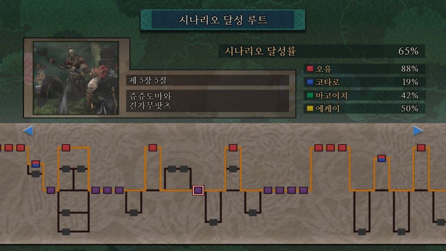 귀무자 2 - 럭키 스꼴라._10.jpg