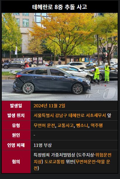 테헤란로 무면허 8중 충돌 근황_2.png