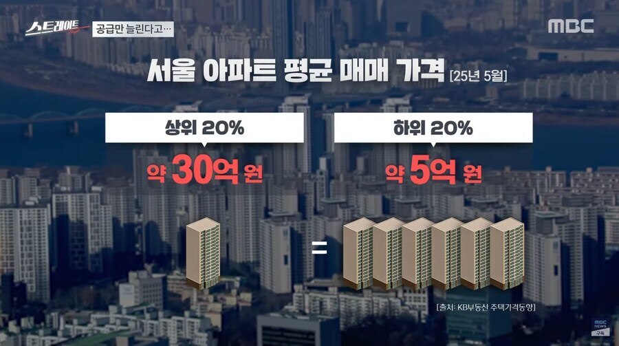 뉴스보는데 현타오더라_1.png