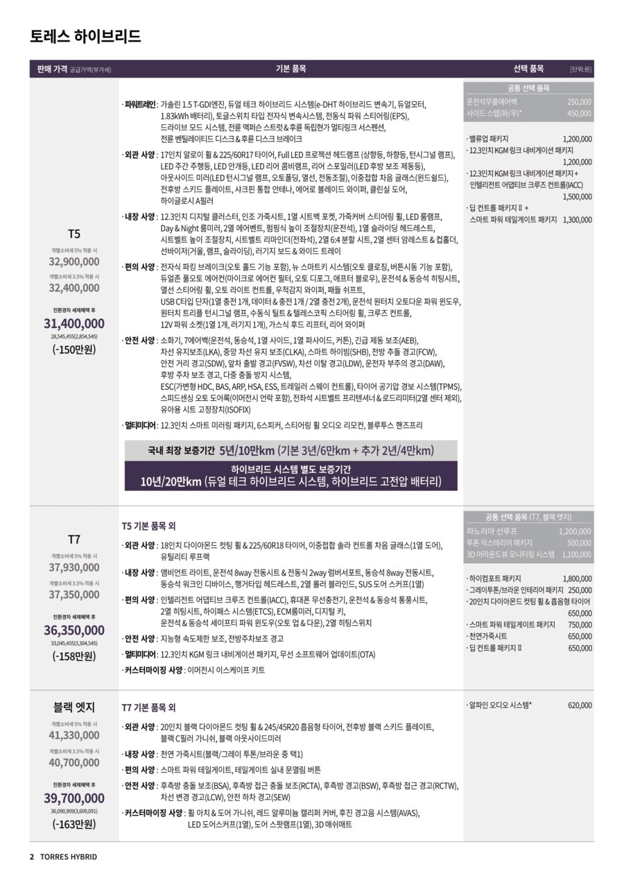 KGM, 토레스 하이브리드 가격표_1.png