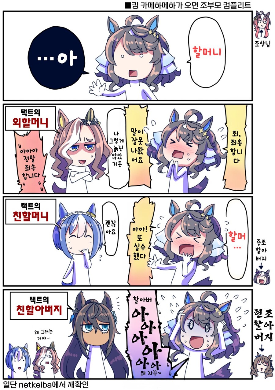 [말딸] 킹 카메하메하가 오면 조부모 컴플리트_1.jpg