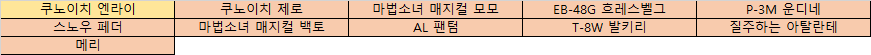 라스트오리진 2025.06.05 패치노트 및 정기점검 안내_5.png