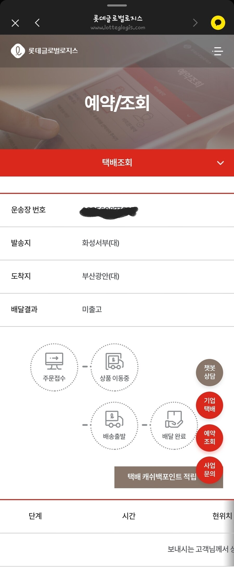 롯데백화점은 출발조차 안하네요ㅡㅡ_1.jpg