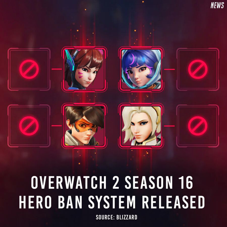 오버워치2 시즌16 영웅 밴픽 최초로 도입 및 규칙_2.jpg