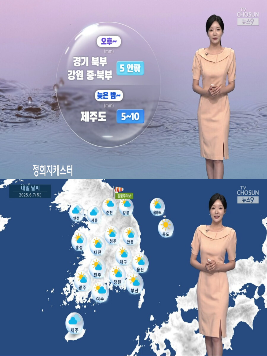 낮 경기 북서부 비(맑고 더워, 자외선 및 오존 주의, 강풍 전망)_18.jpg