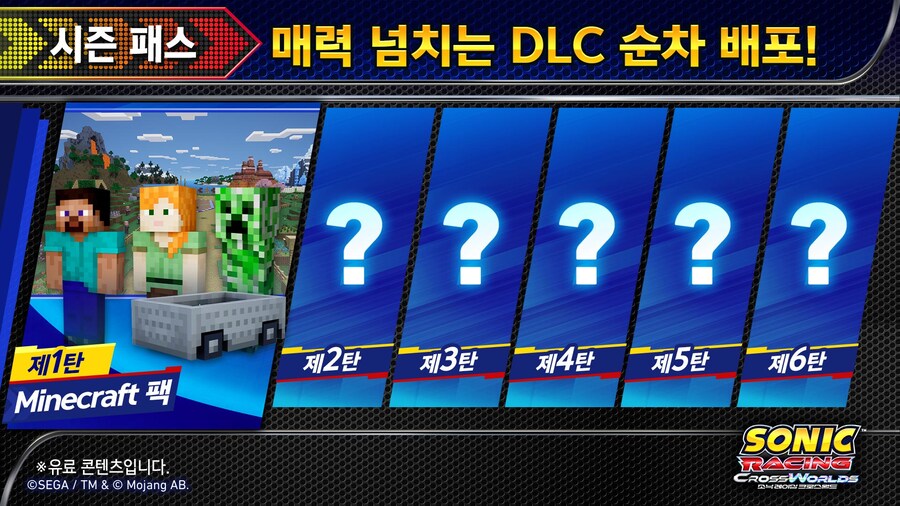 소닉 레이싱 크로스월드 x 하츠네 미쿠 콜라보 아트, 스크린샷 및 PRO 성능향상_4.jpg