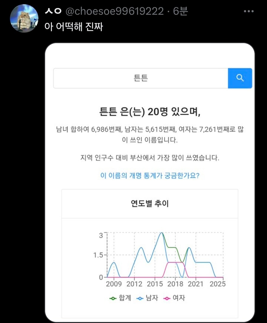 '자식 이름 토끼로 짓는 사람은 대체 뭐하는 ㅁㅊ새끼지'_3.jpg