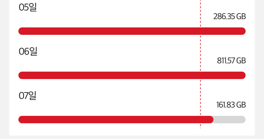 드디어 다 받았습니다..ㅋㅋㅋ_1.jpg