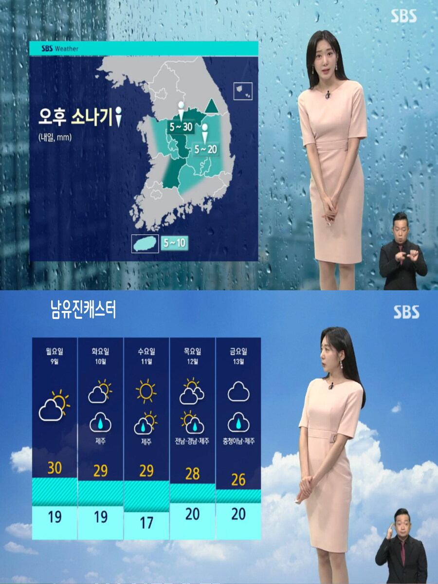 휴일, 내륙 30도 안팎 더위(충청 이남 곳곳 소나기, 다음주 한여름 더위)_7.jpg