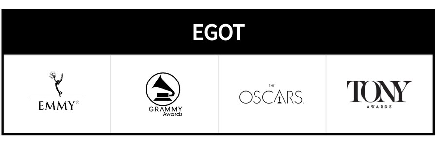 오늘부로 달성한 문화계 그랜드슬램 기록_6.jpg