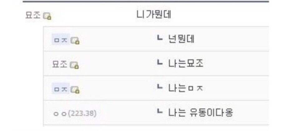 니가 뭔데 나한테 감 놔라 배 놔라 하는거야?