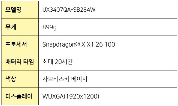 [지마켓]빡세일에서 ASUS 인기 노트북 놀라운 혜택으로 득템하세요!_4.png