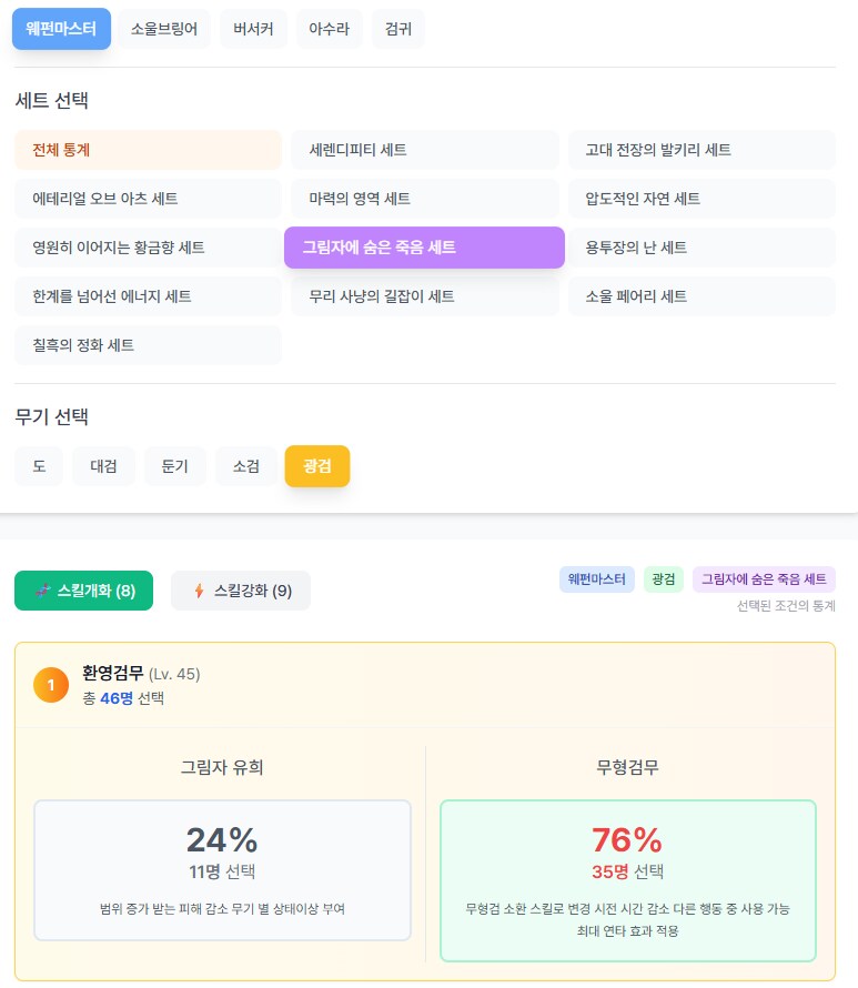 VP 시스템(개화, 강화)는 어떻게 찍어야 하는가_17.png