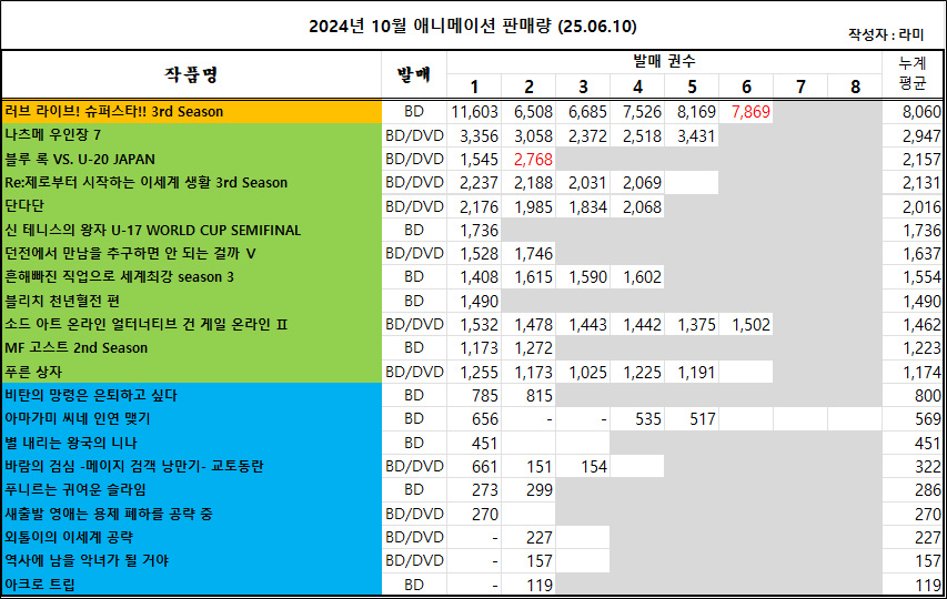 컴1646 이미지