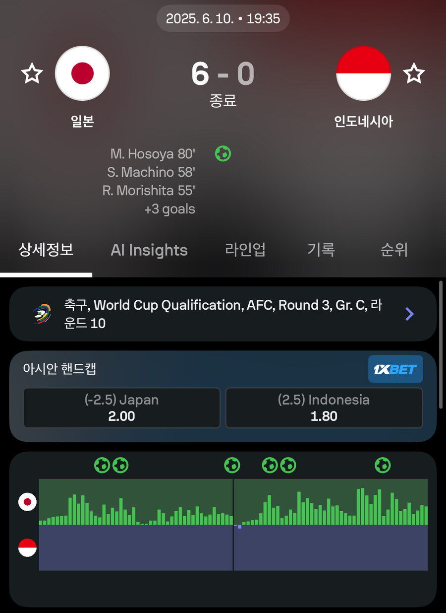 인도네시아는 트릭좌 빨로 4차 예선!!_1.jpg