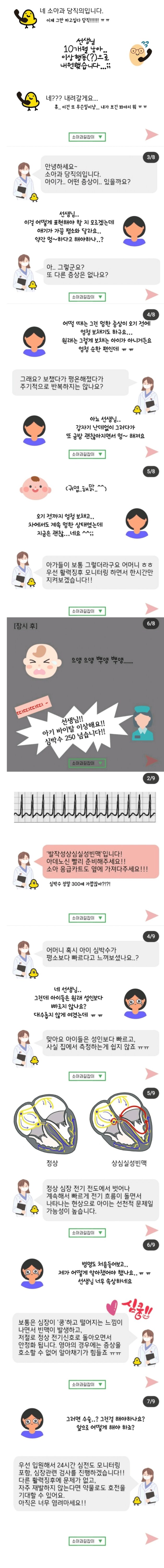 겉으론 멀쩡해보이는 10개월 아기가 응급실에 온 이유.jpg_1.png