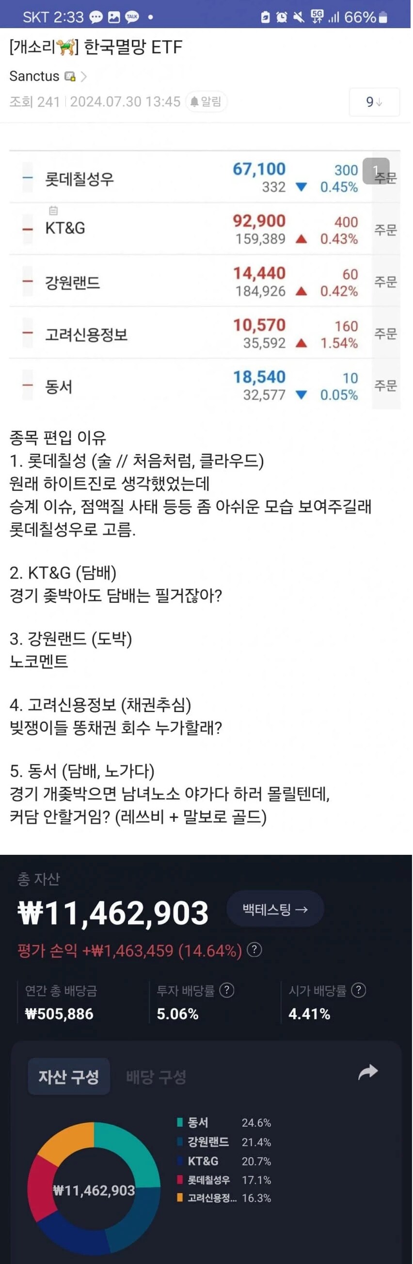 한국 멸망 ETF