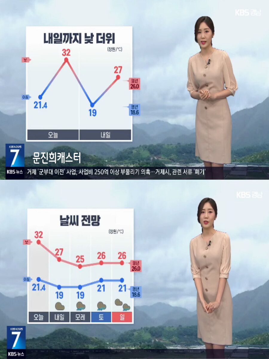 내일, 제주 첫 장맛비(이번주 더위 계속, 미세먼지 좋음)_22.jpg
