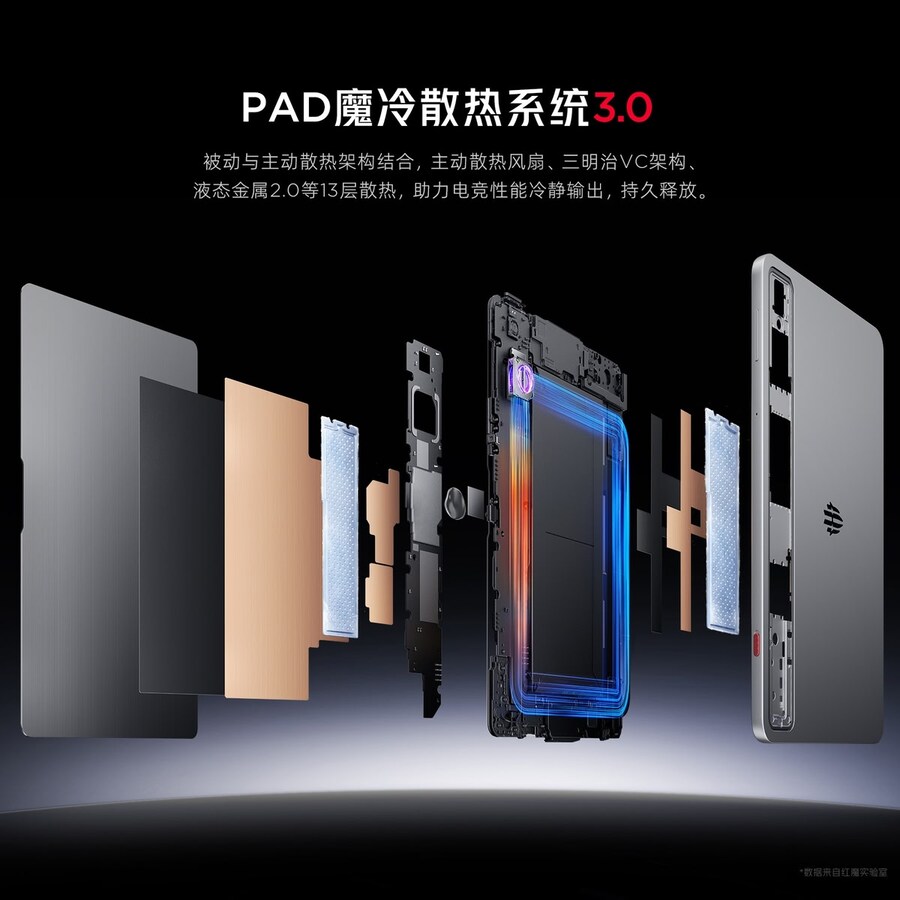 ZTE, 게이밍 미니태블릿 RedMagic Tablet 3 Pro 발표_3.jpg