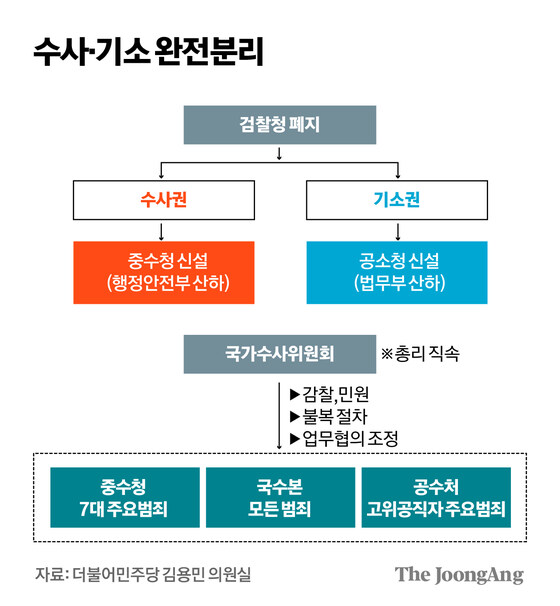 이도 커피클래스 이미지