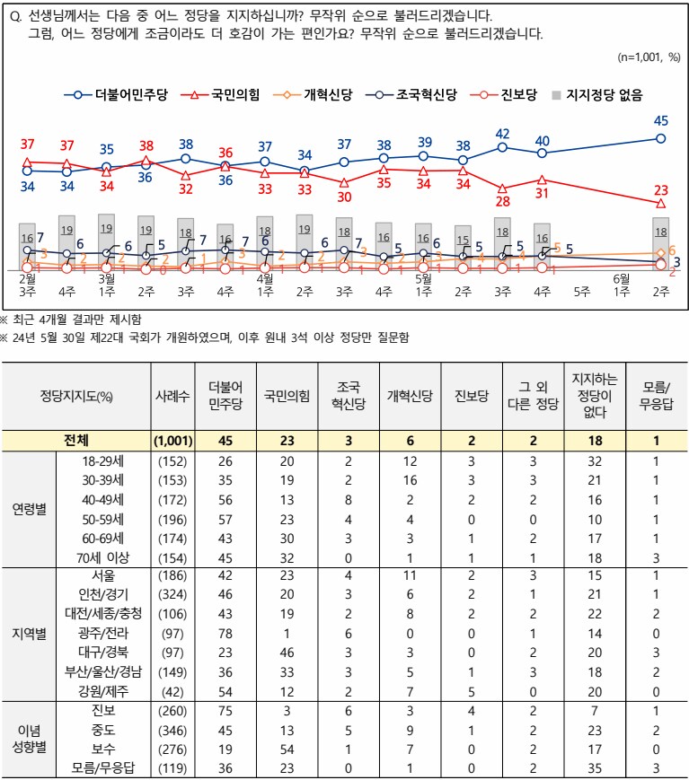 타박앤패밀리 이미지