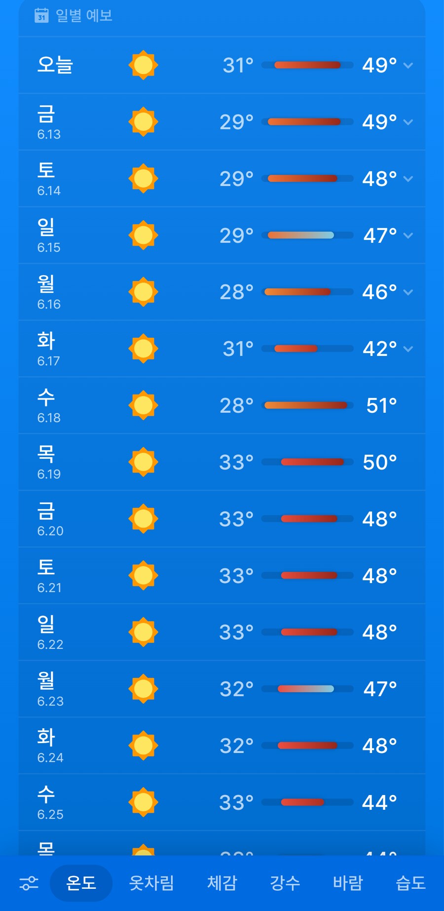 지금 파키스탄 가면 안 되는 이유.jpg_2.png