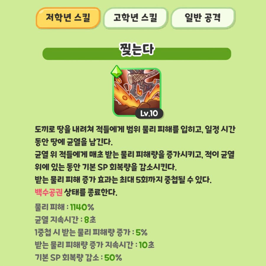 트릭컬) 이세계 픽셀 공략 - 디아나(왕년) 편_2.jpg