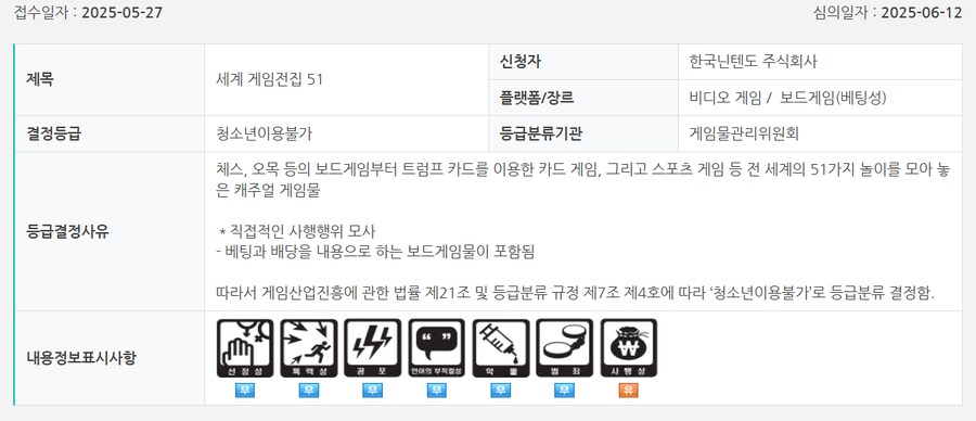 조카들 못시켜주는 게임이 하나 더 생겼네_1.png