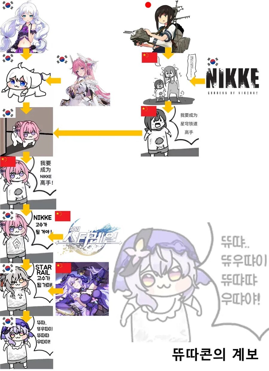 의외로 한중일 문화가 담겨져있는 도로롱_1.jpg