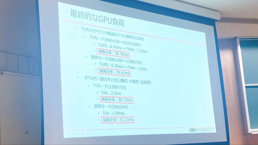 스위치2 DLSS? 벤치마크 역할 톡톡히 해주는 FAST Fusion_1.jpg