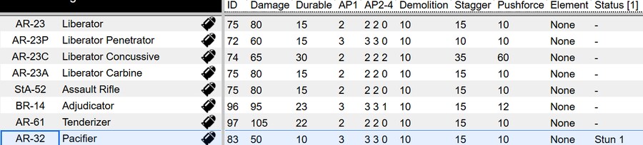 Force of law 채권 무기 정보_2.png