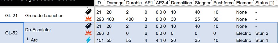 Force of law 채권 무기 정보_3.png