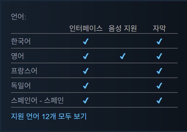 디 얼터스 - 오픈크리틱 점수 등재_3.png
