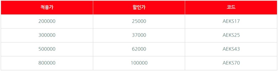 [알리]ASUS 인기 라인업 출격! 취향대로 쿨하게 JUN비해! 할인가로 득템각!_2.png