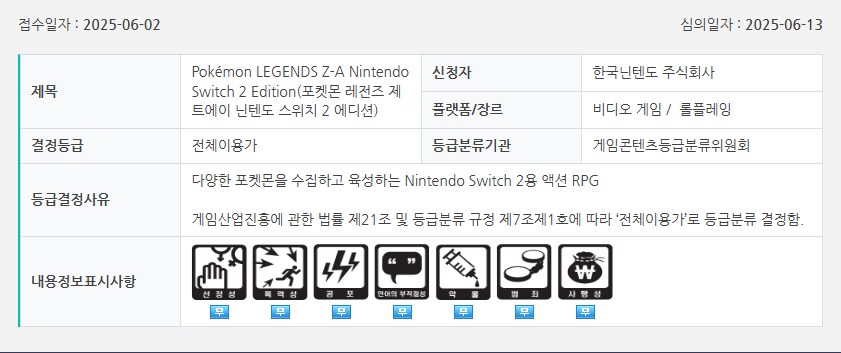 즉시퇴사, 포켓몬 레전즈 Z-A, 아틀리에 신작 등 심의 통과_2.png