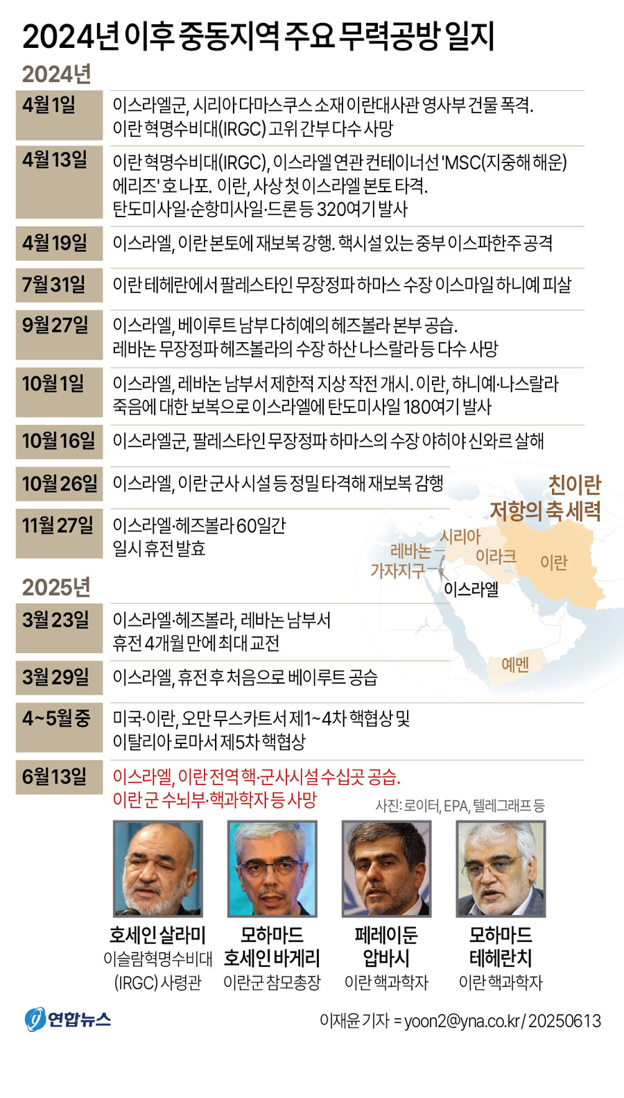 서울우유 중동고객센터 이미지