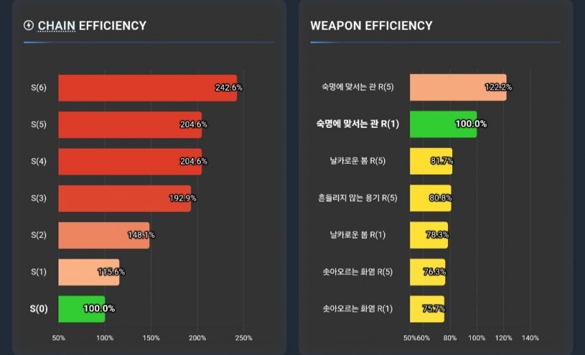 명조)카르띳띠는 4,5돌은 의미없네_2.jpg