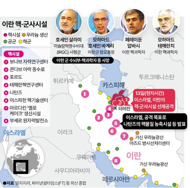 현재 이란을 맹폭하고 공격하고 있는 이스라엘..(이란의 핵시설)_1.jpg