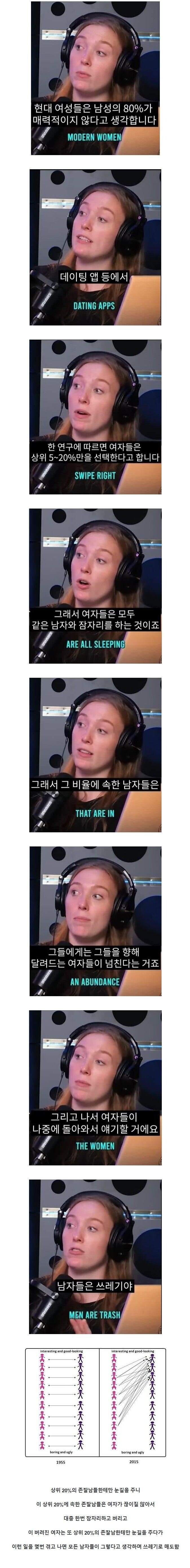 유게이가 여자를 못만나는이유