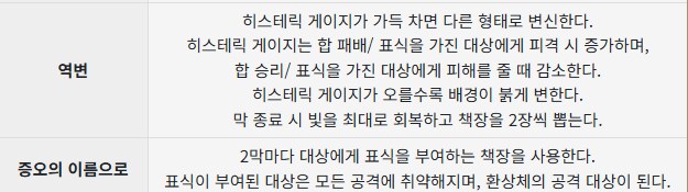 림버스)증여는 100% 고유키워드 하나 들고 나온다._1.png